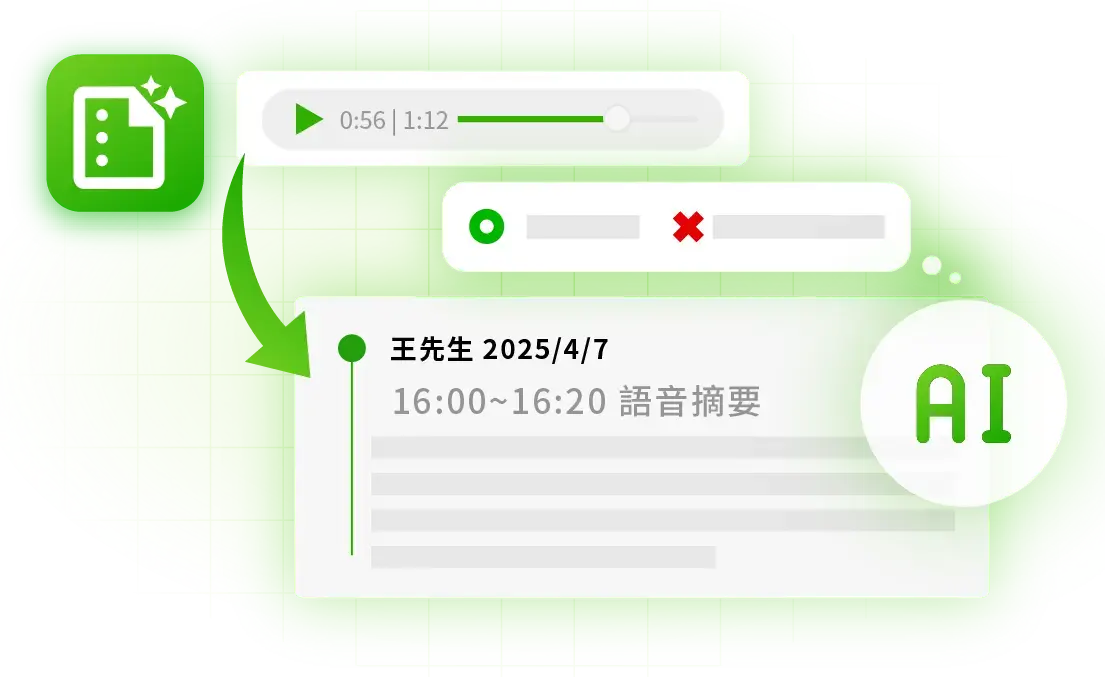 AI 智慧摘要：提煉精華，一目瞭