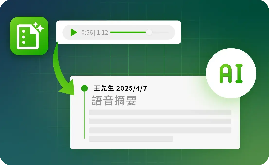 智慧重點摘要整理
