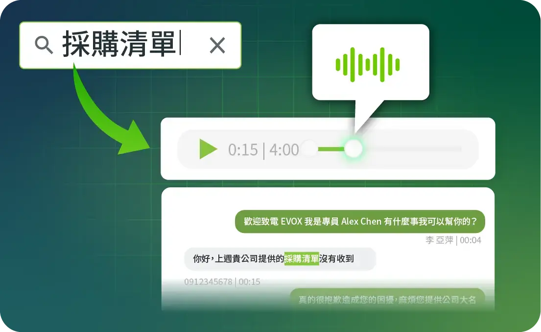關鍵字搜尋與音檔跳轉