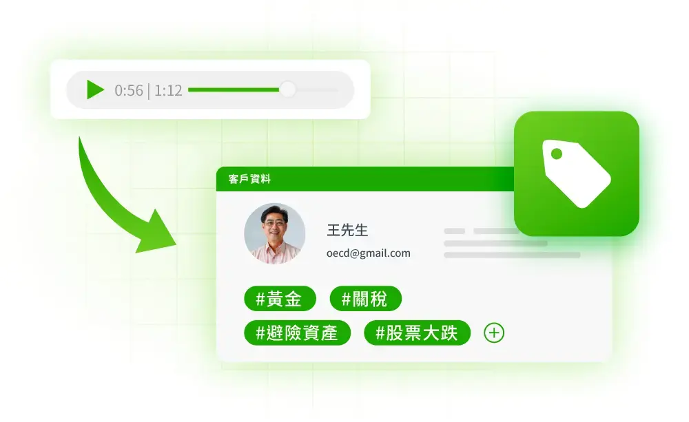 對話摘要隨時查閱
